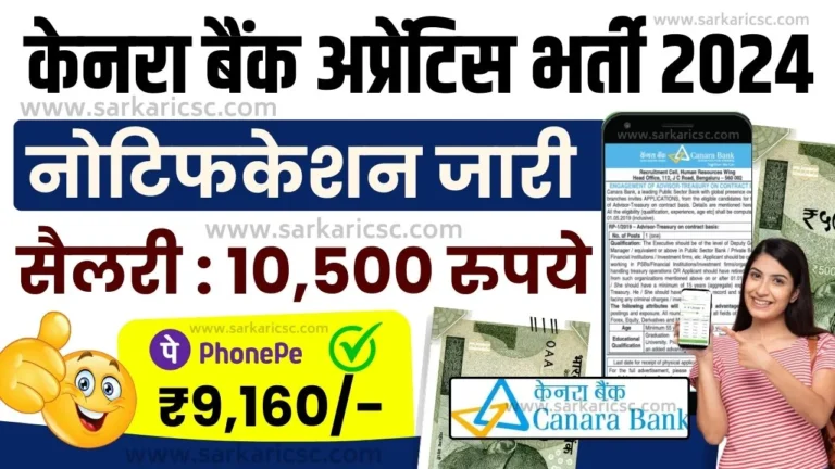 Canara Bank Apprentice Recruitment 2024