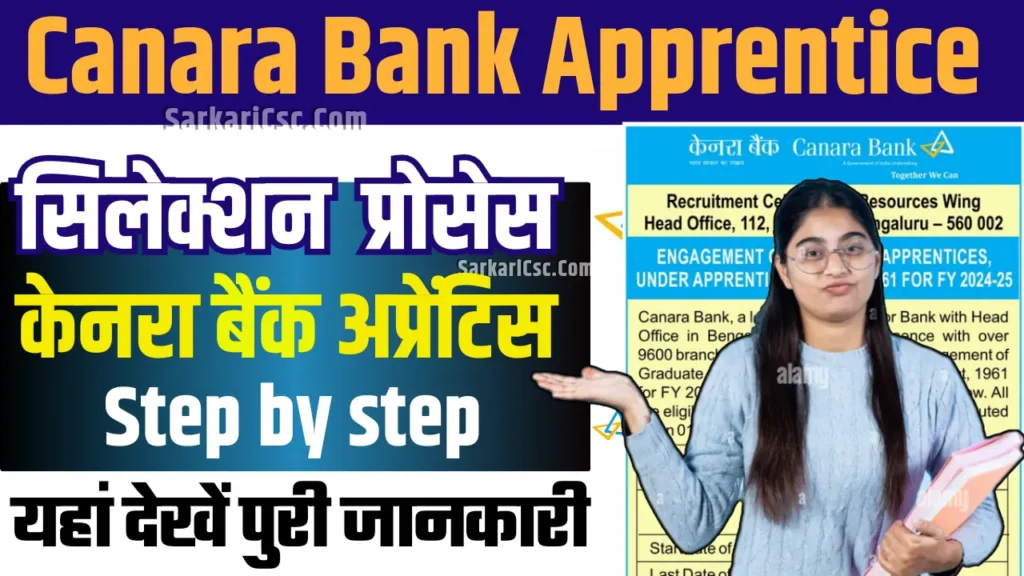 Canara Bank Apprentice Selection Process