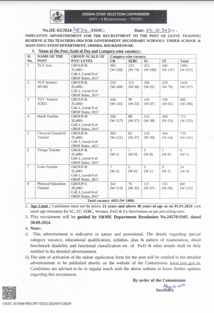 OSSC LTR Teacher Recruitment 2024