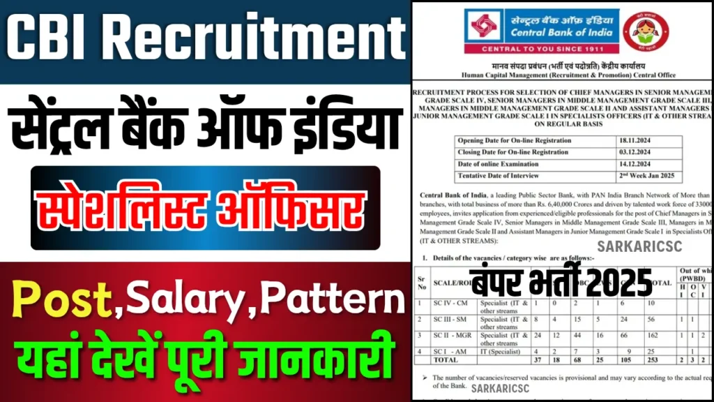 CBI Recruitment 2025