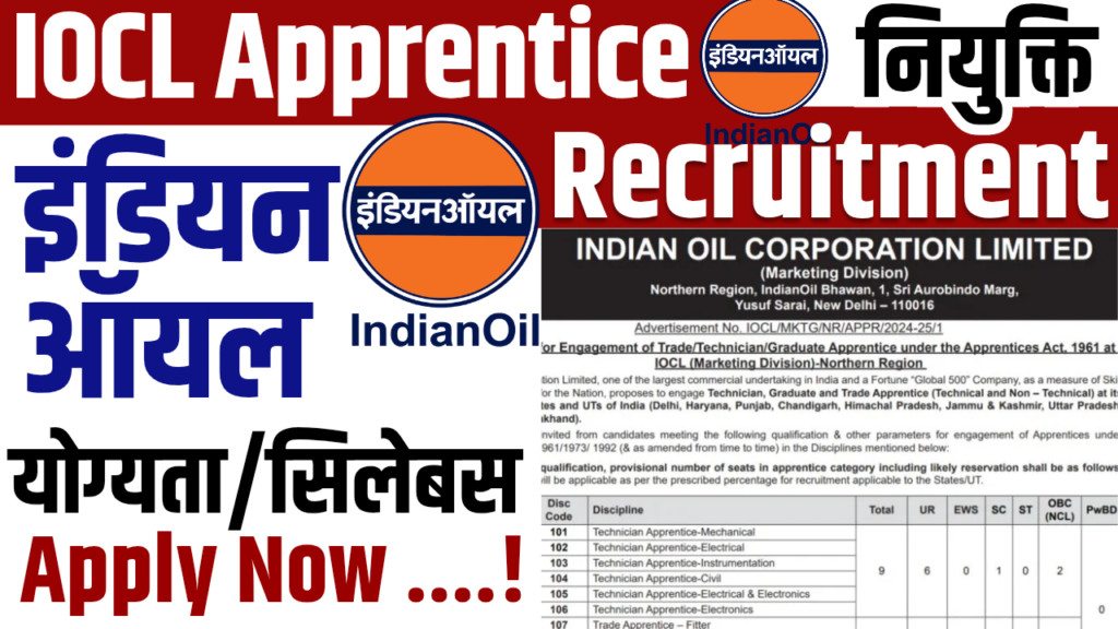 IOCL Apprentice Recruitment 2025