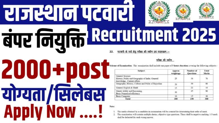 Rajasthan Patwari Recruitment 2025