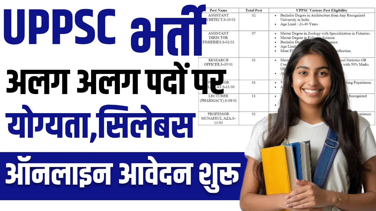 UPPSC Recruitment 2025