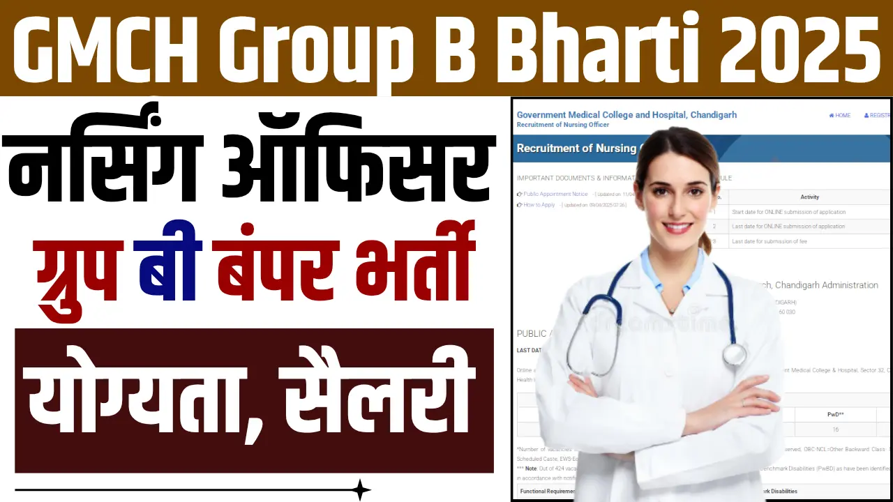 GMCH Group B Recruitment 2025