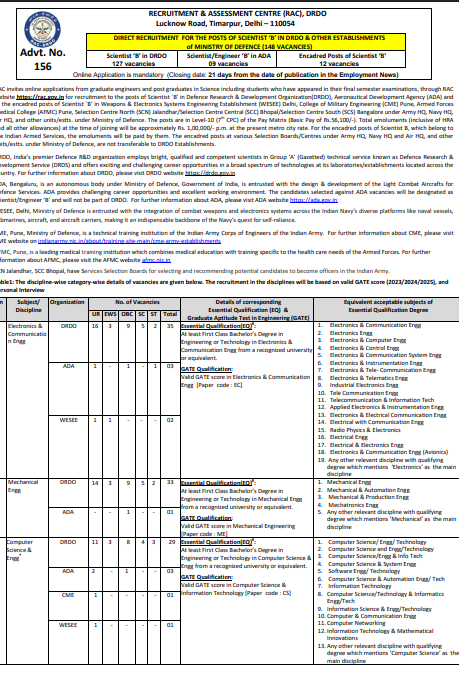 DRDO RAC Scientist B Recruitment 2025