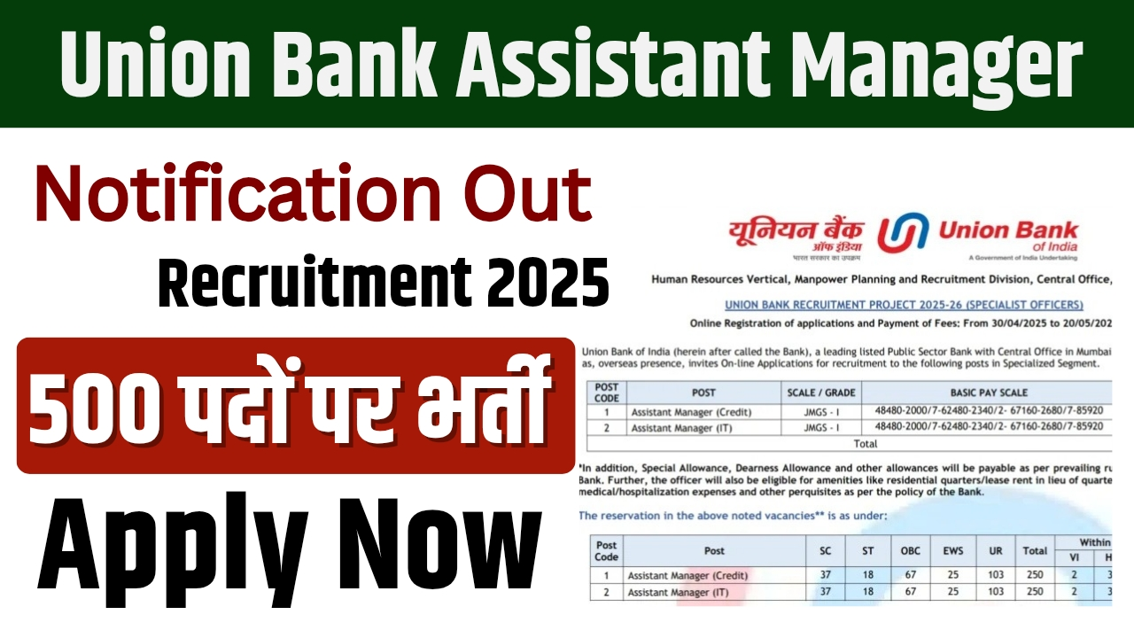 Union Bank Assistant Manager Recruitment 2025