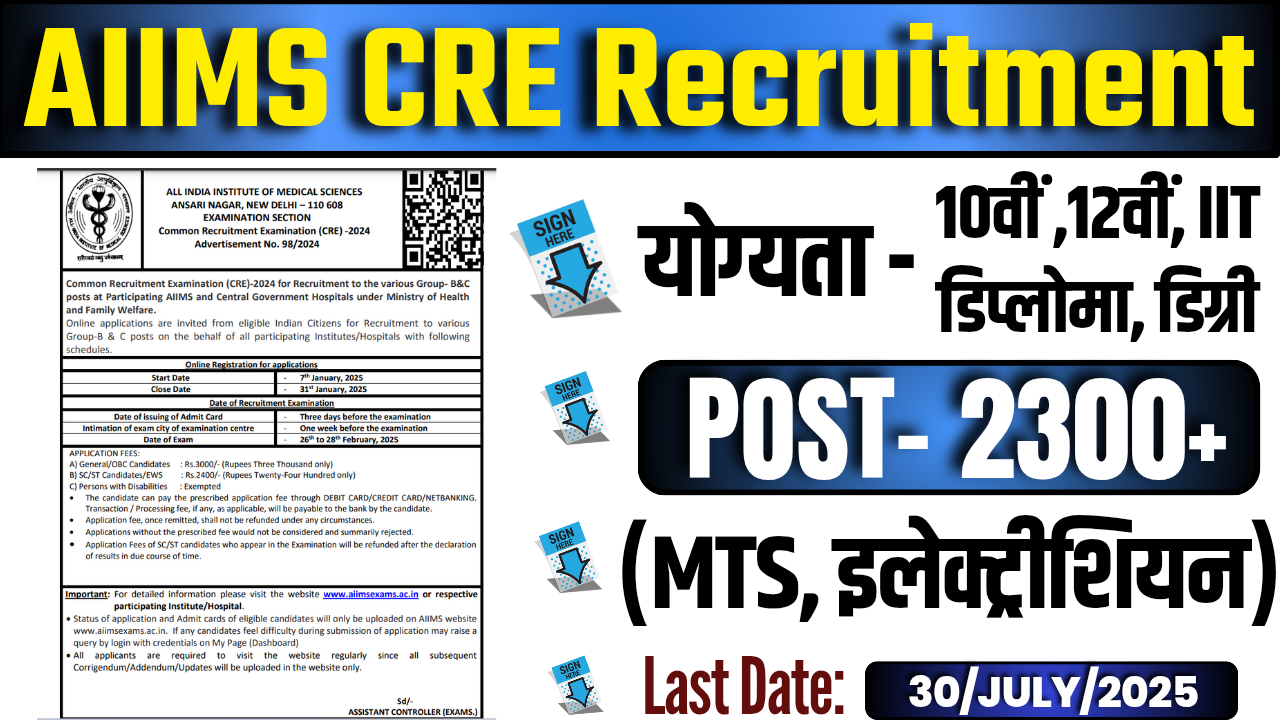 AIIMS CRE 2025 Recruitment