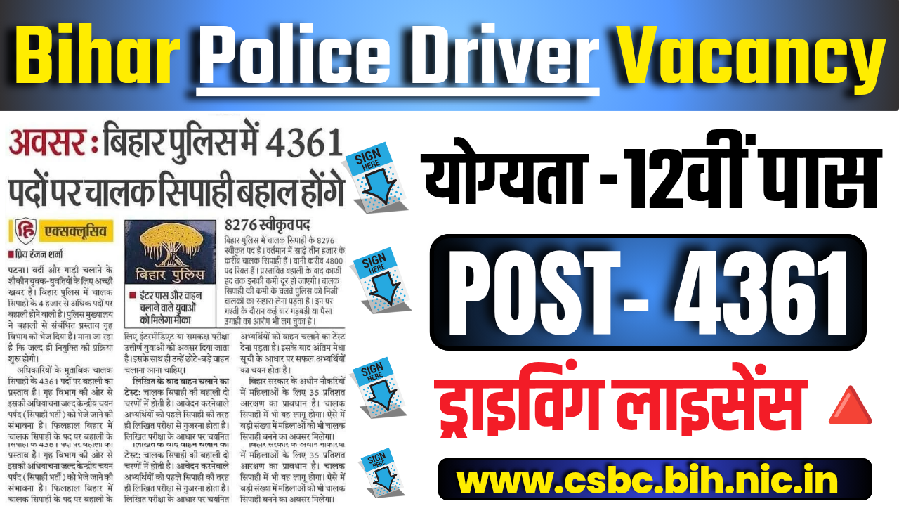 Bihar Police Driver Vacancy 2025