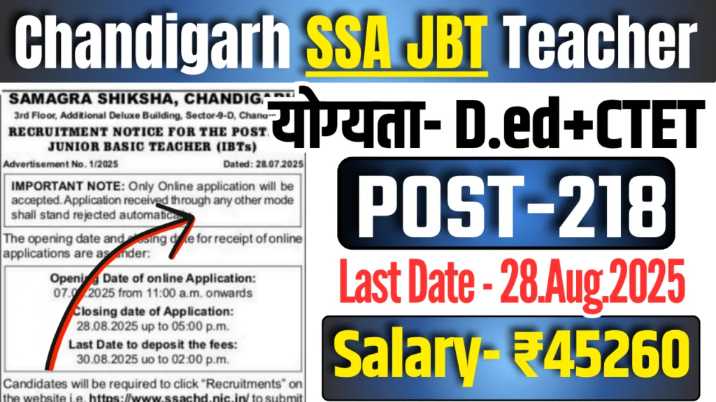 Chandigarh JBT Teacher Bharti 2025