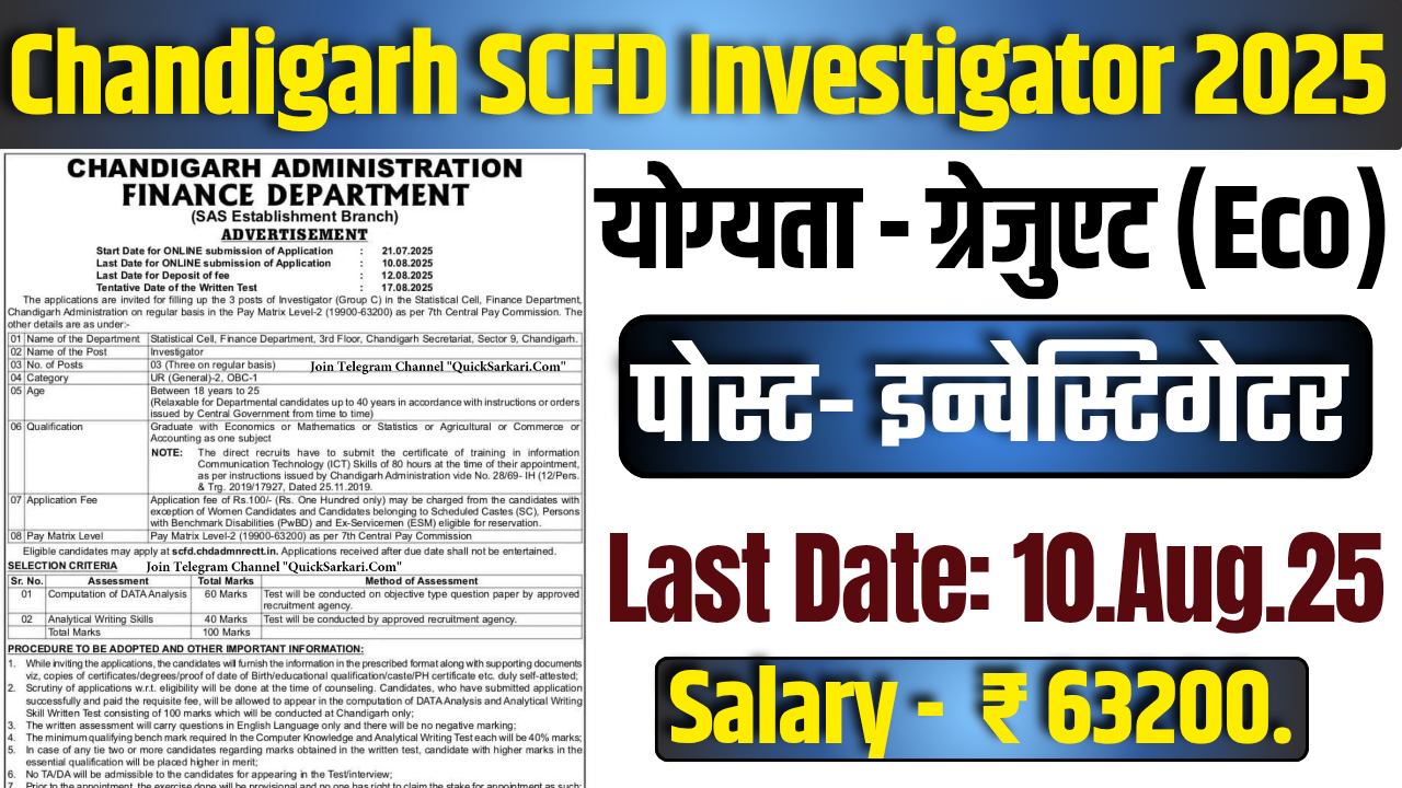 Chandigarh SCFD Investigator Recruitment 2025