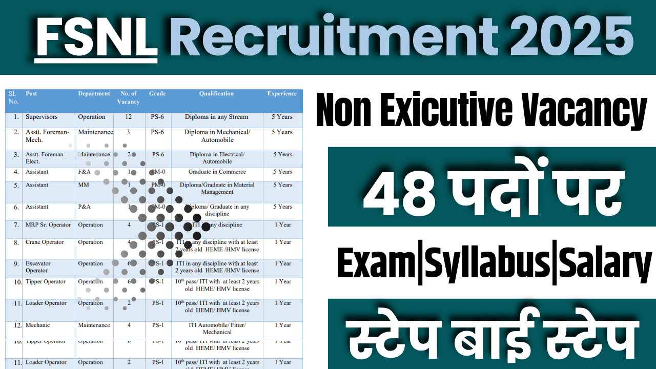 FSNL Recruitment 2025