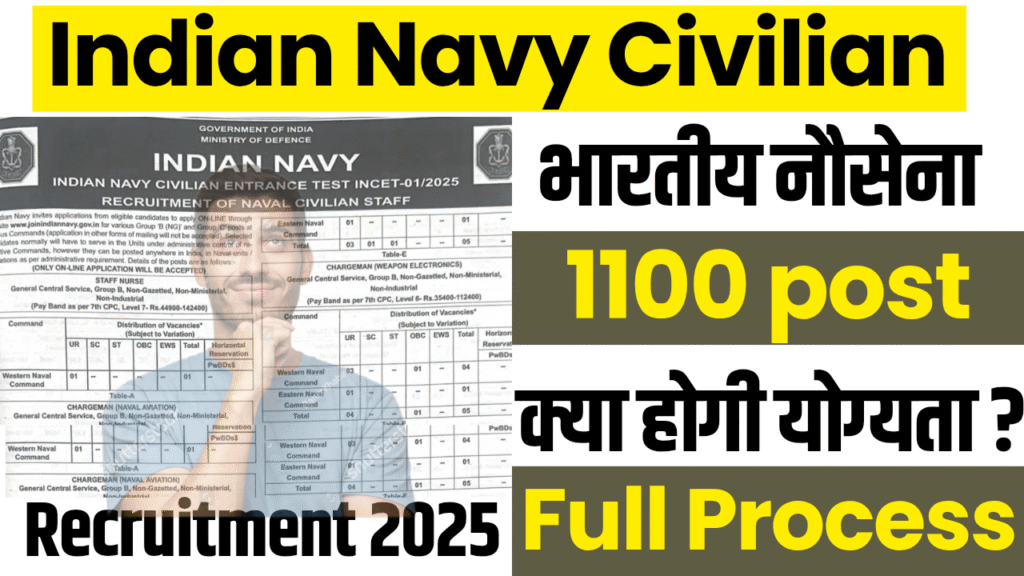 Indian Navy Civilian Recruitment 2025