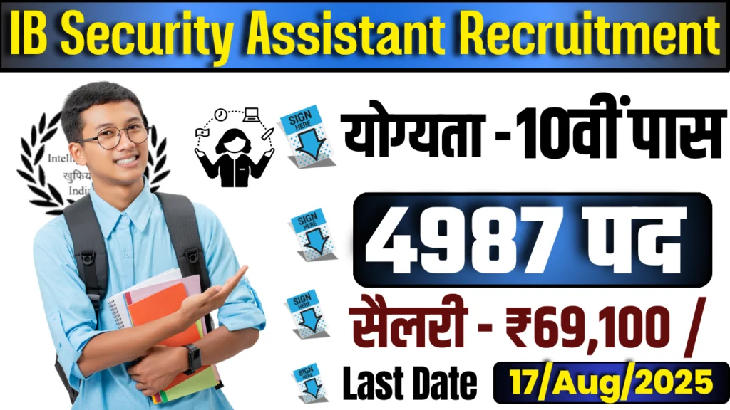 IB Security Assistant Recruitment 2025