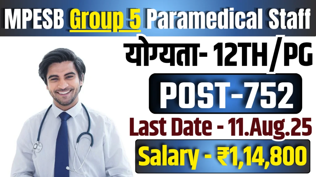 MPESB Recruitment 2025