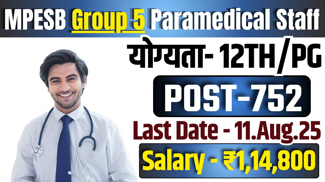MPESB Recruitment 2025