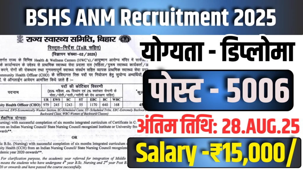 BSHS ANM Recruitment 2025 : 5006 पदों के लिए ऑनलाइन आवेदन शुरू