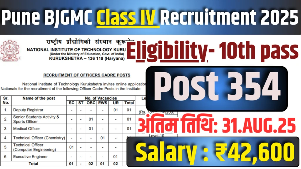 BJGMC Recruitment 2025