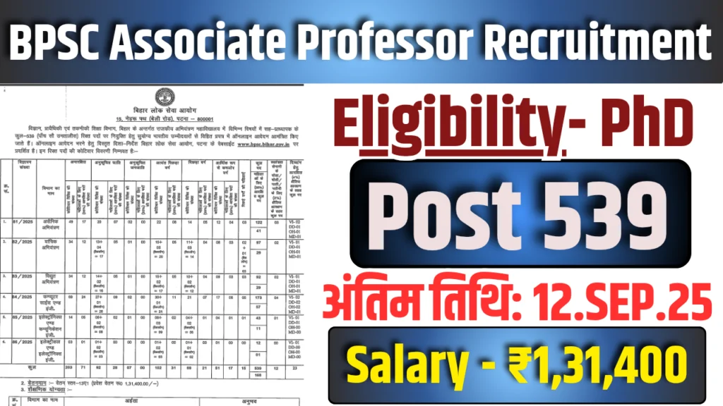 BPSC Associate Professor Recruitment 2025