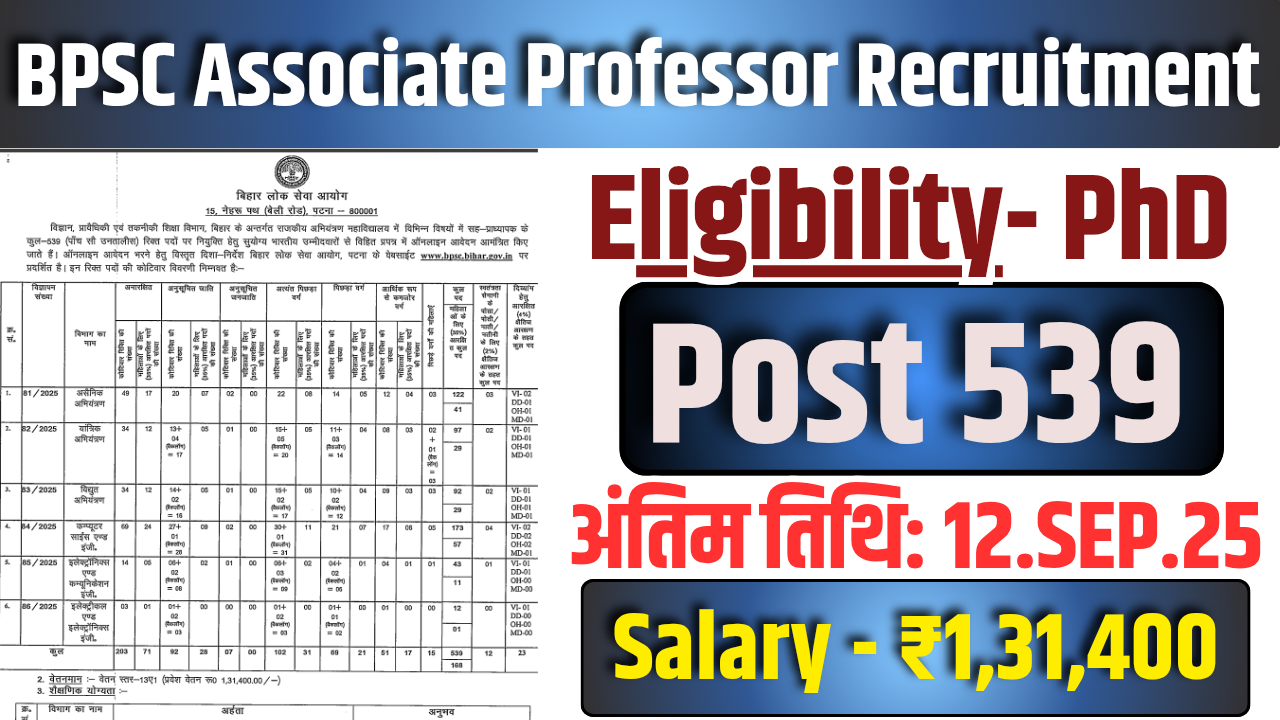 BPSC Associate Professor Recruitment 2025