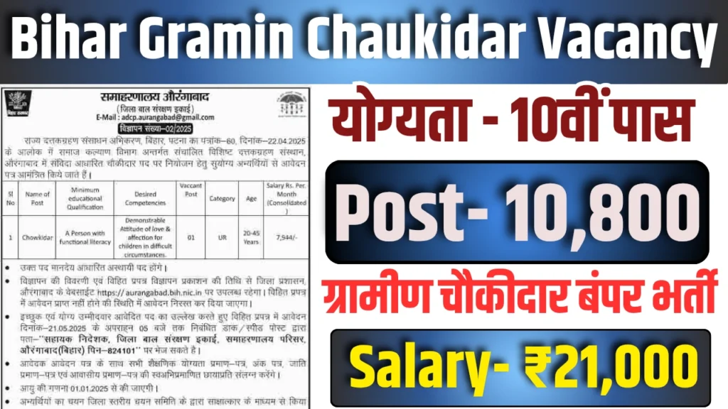 Bihar Police Station Chowkidar New Vacancy 2025