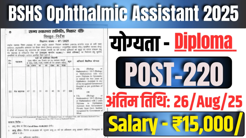 Bihar SHS Recruitment 2025