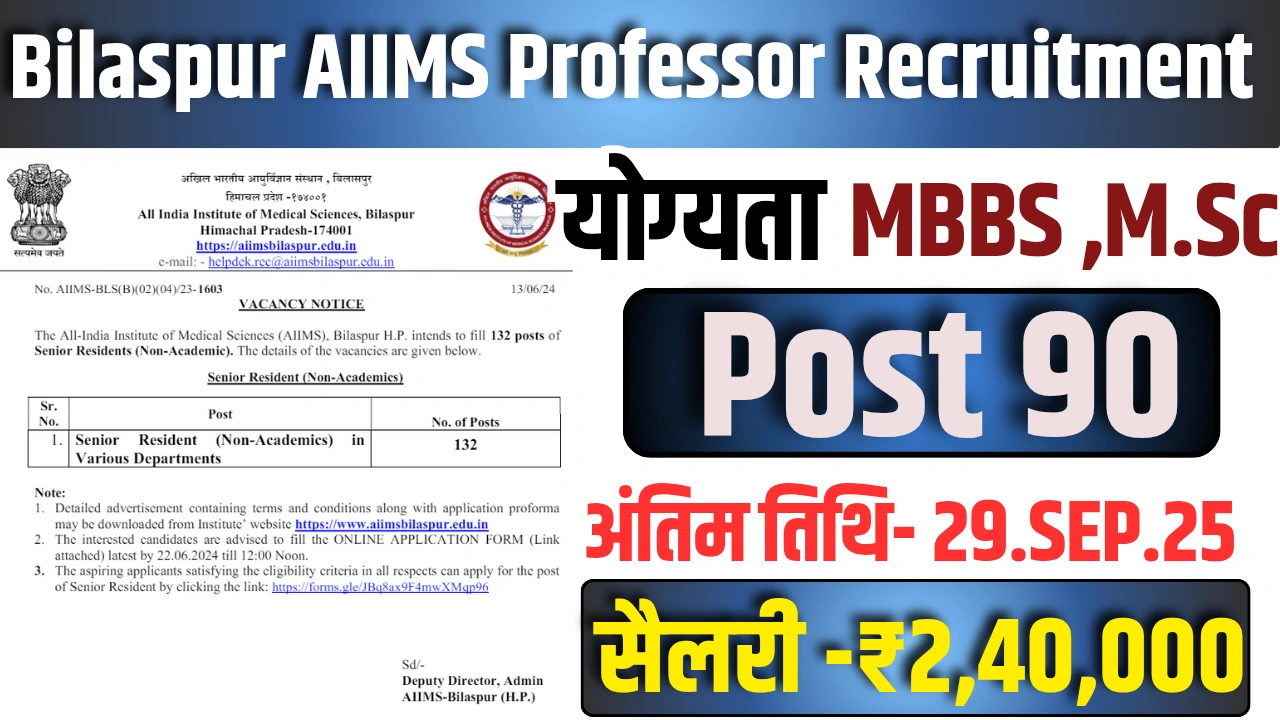 Bilaspur AIIMS Professor Recruitment 2025