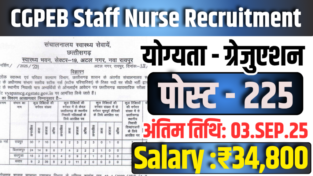 CGPEB Staff Nurse Recruitment 2025