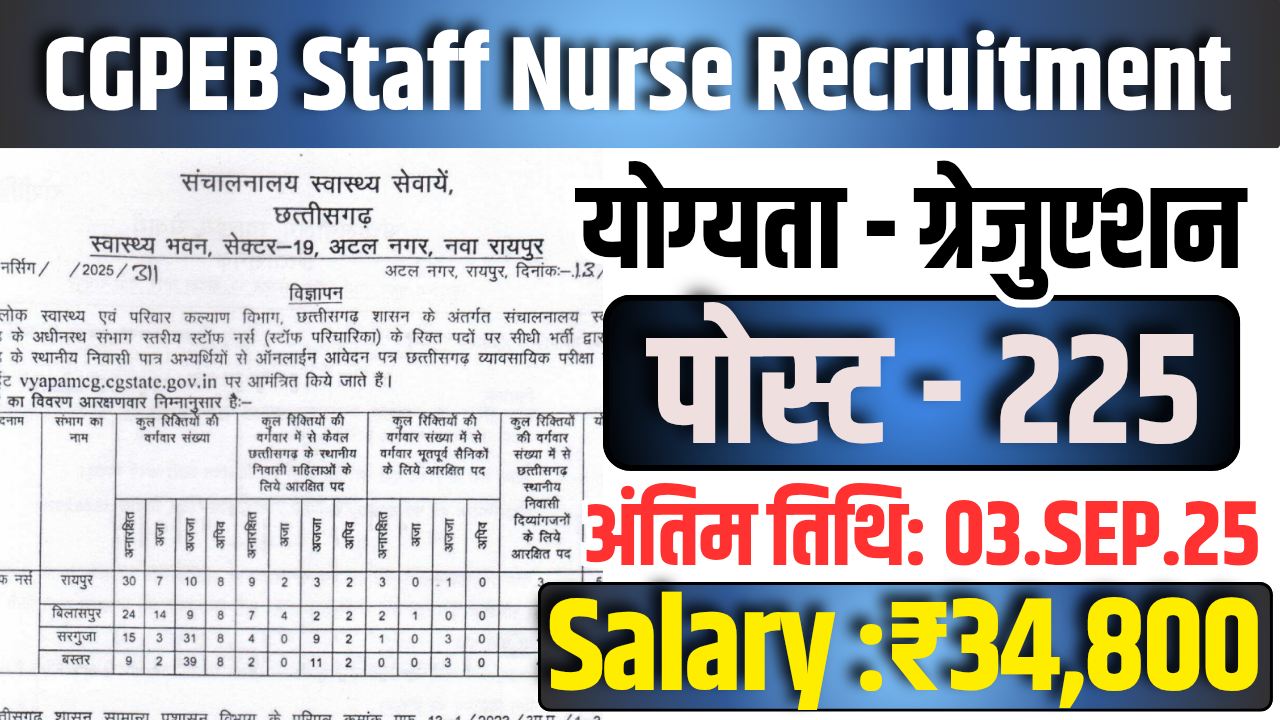 CGPEB Staff Nurse Recruitment 2025