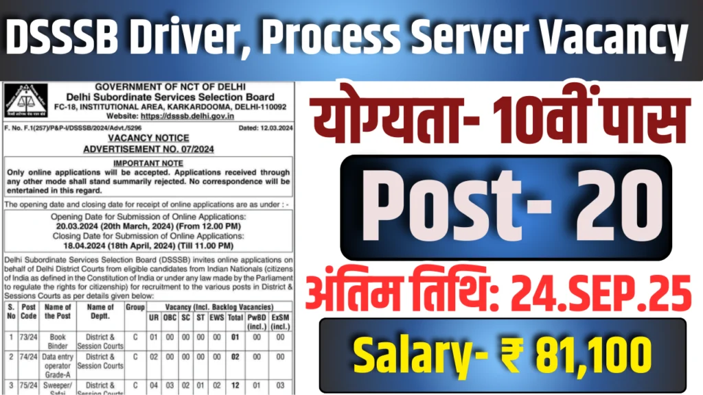 DSSSB Recruitment 2025 : 20 पदों की वैकेंसी, जाने कब तक करें आवेदन की प्रक्रिया