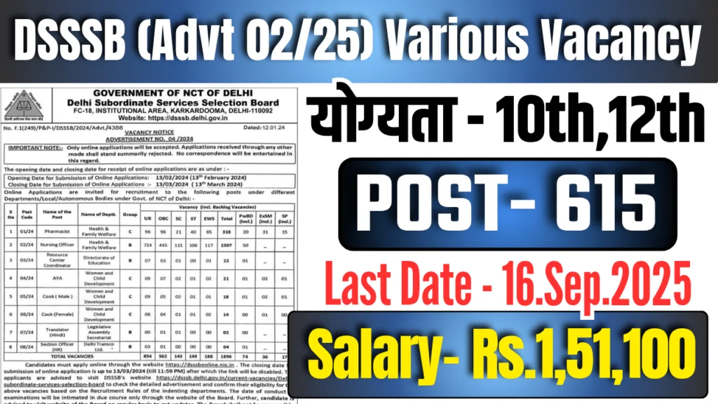 DSSSB Vacancy 2025