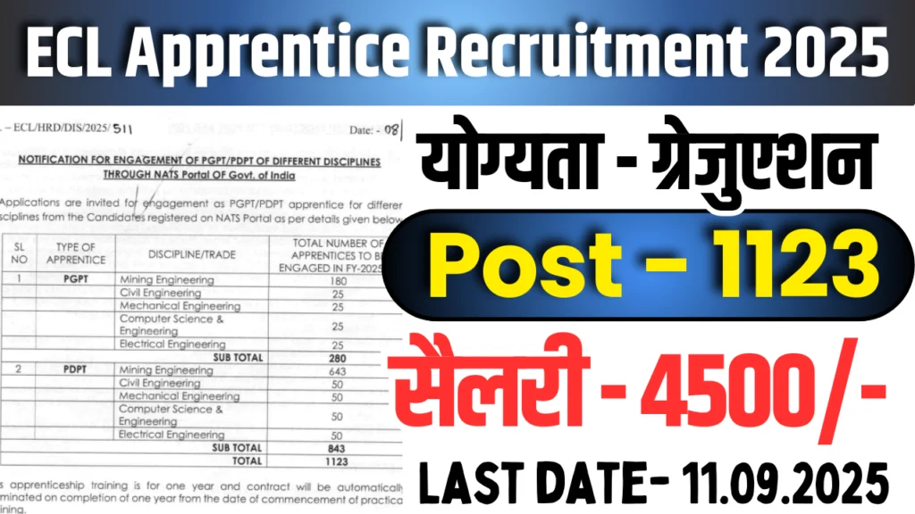 ECL Apprentice Recruitment 2025