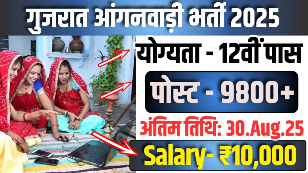Gujarat Anganwadi Recruitment 2025