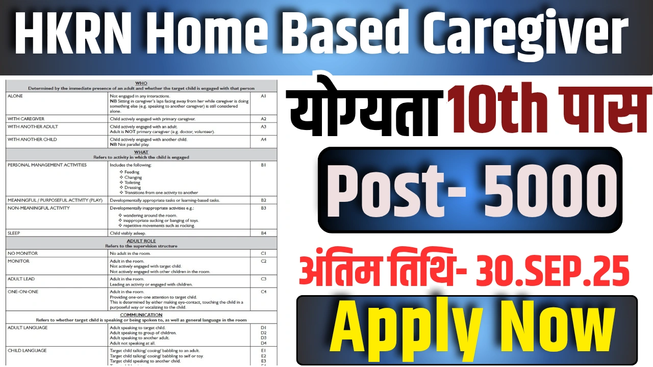 HKRN Recruitment 2025