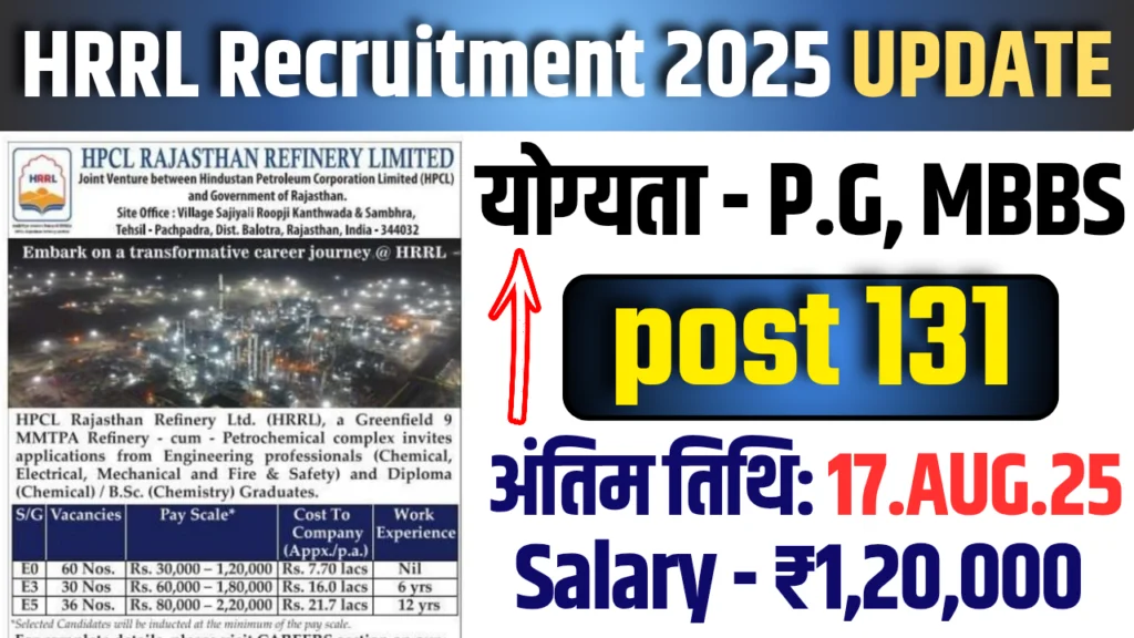 HRRL Bharti 2025