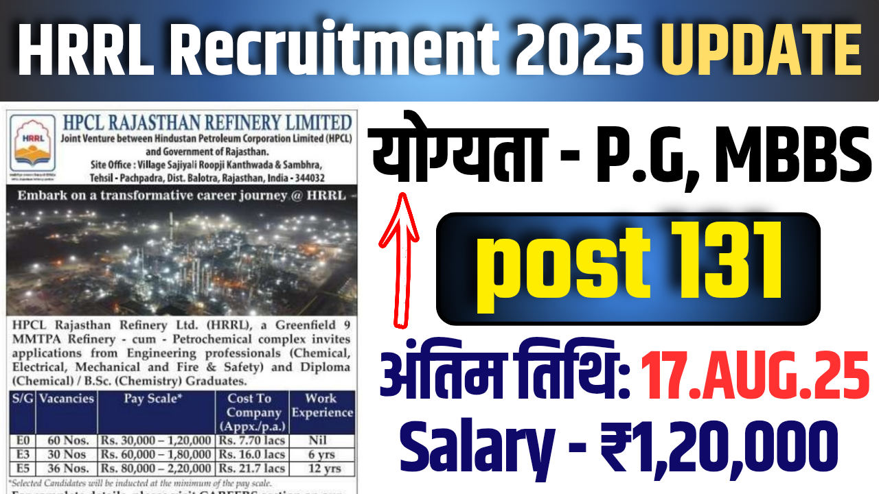 HRRL Bharti 2025