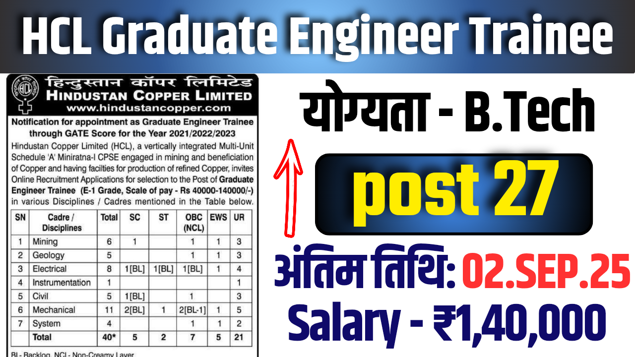 Hindustan Copper HCL Graduate Engineer Trainee Recruitment 2025