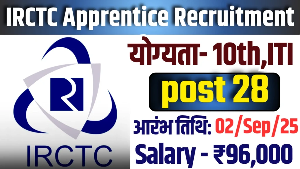 IRCTC Recruitment 2025
