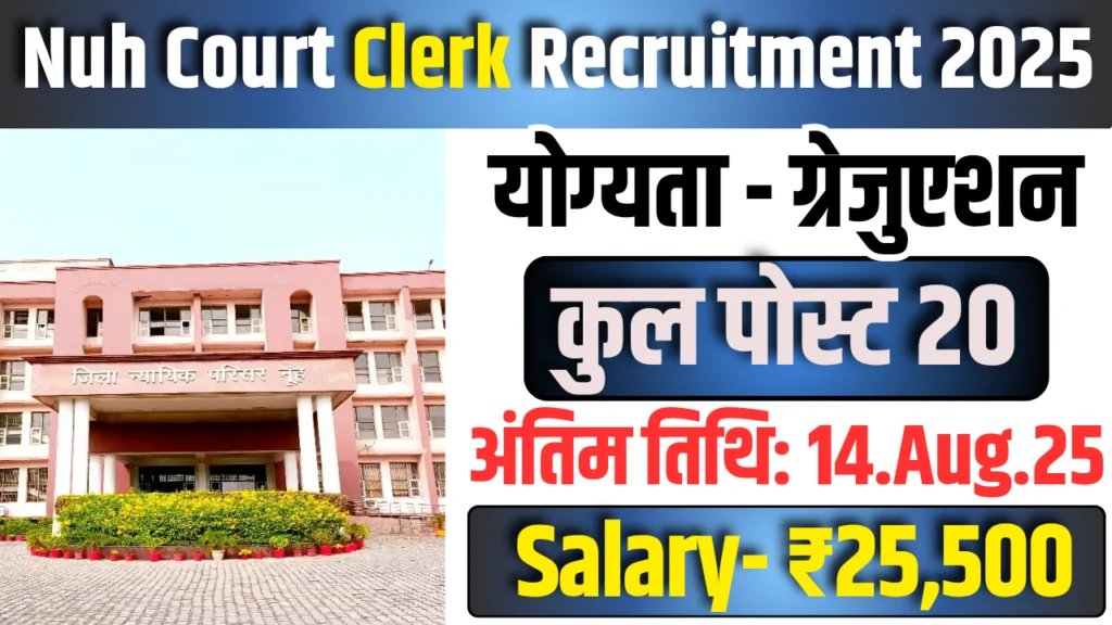Nuh Court Clerk Recruitment 2025