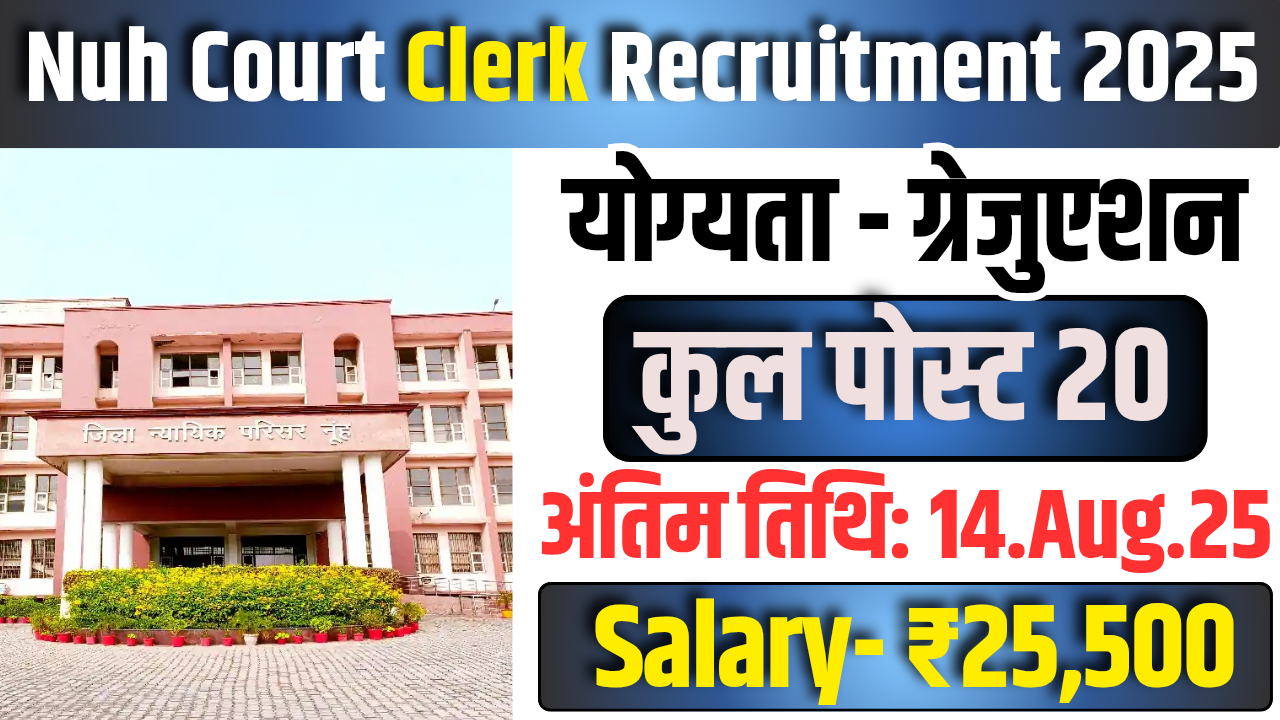 Nuh Court Clerk Recruitment 2025
