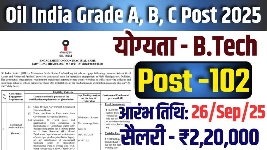Oil India Recruitment 2025