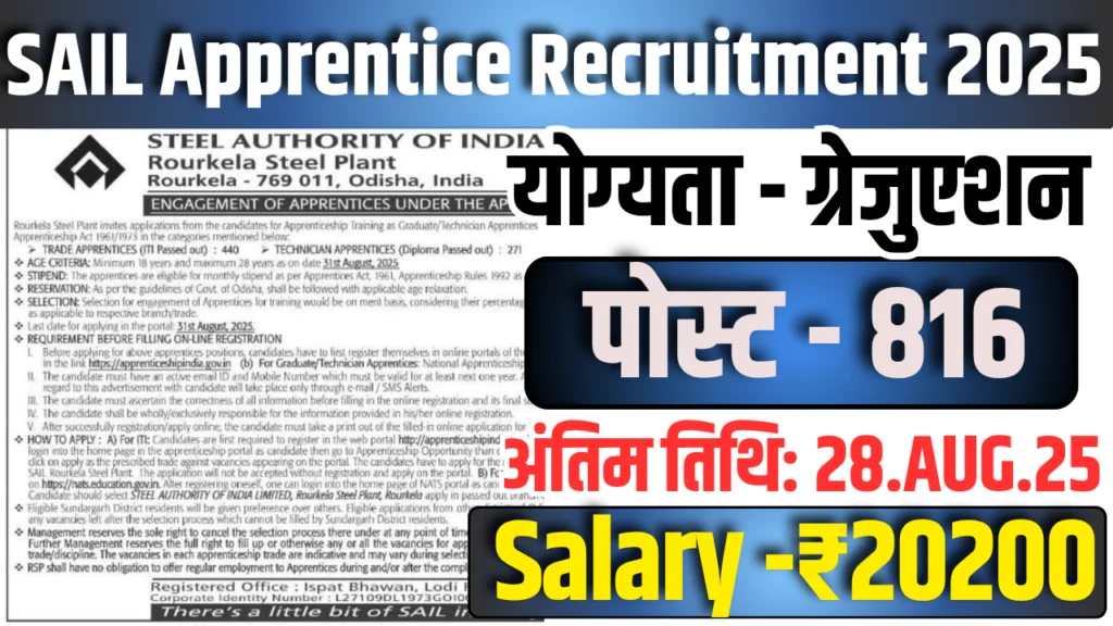 SAIL Apprentice Recruitment 2025
