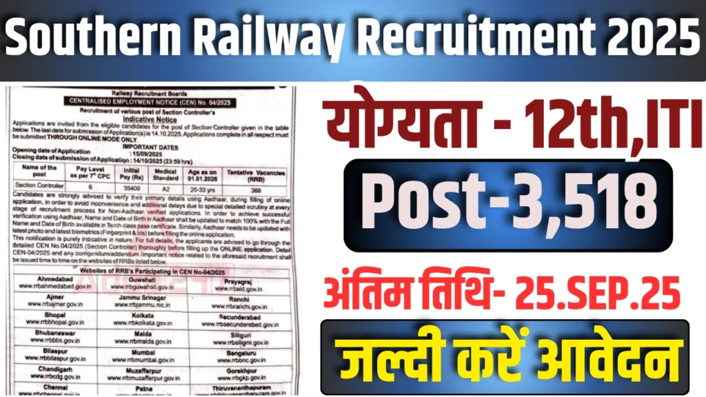 Southern Railway Recruitment 2025