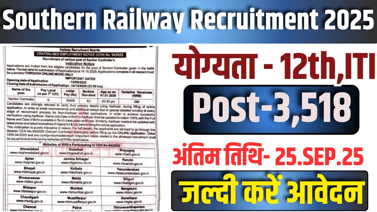Southern Railway Recruitment 2025