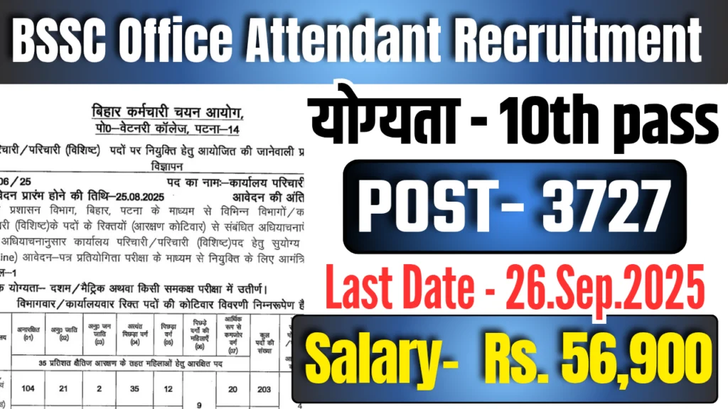 BSSC Office Attendant Recruitment 2025 : बिहार में 3727 पदों पर निकली बंपर वैकेंसी, 10वीं पास करें आवेदन