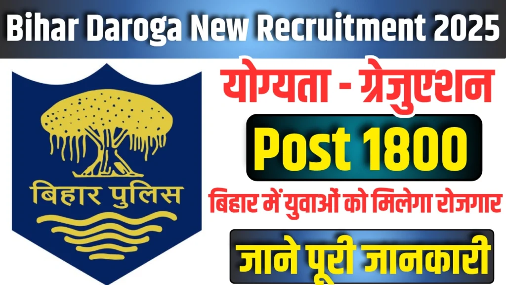 Bihar Daroga Recruitment 2025