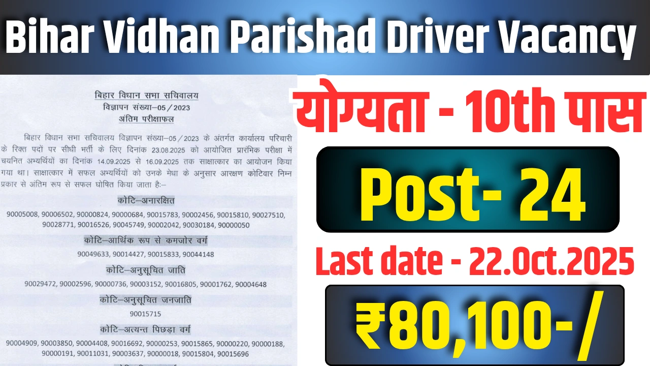 Bihar Vidhan Parishad Recruitment 2025