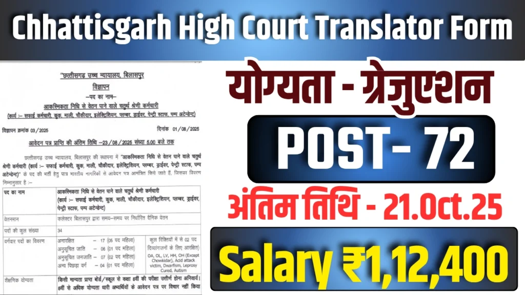 Chhattisgarh High Court Translator Recruitment 2025