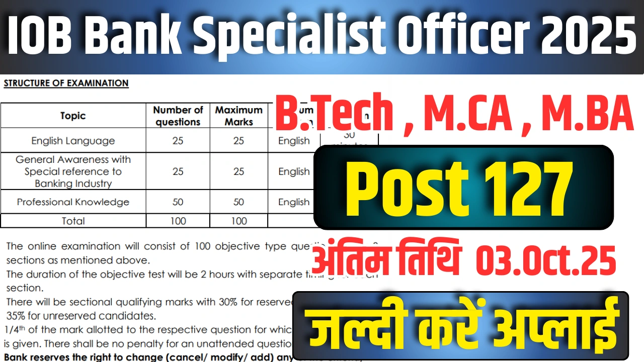 IOB Bank Recruitment 2025