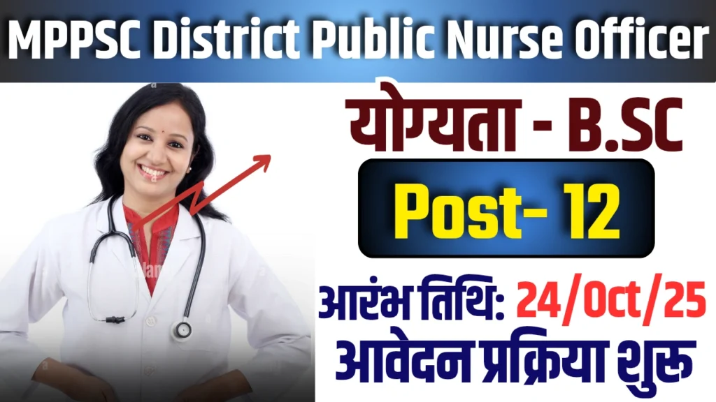 MPPSC Recruitment 2025