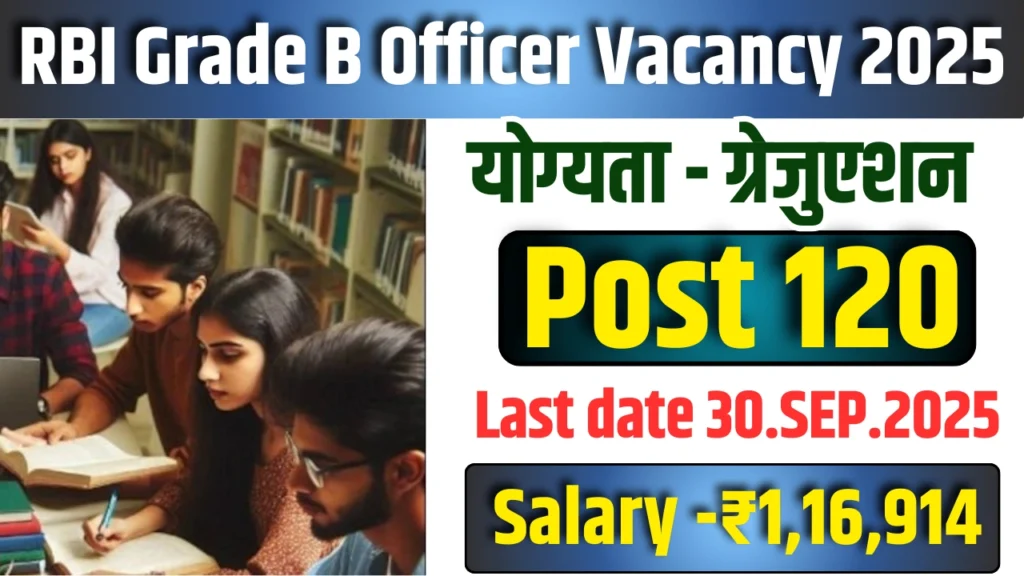 RBI Grade B Officer Vacancy 2025